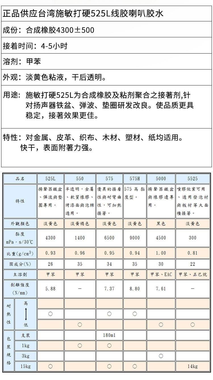 施敏打硬575L參數 施敏打硬575L參數